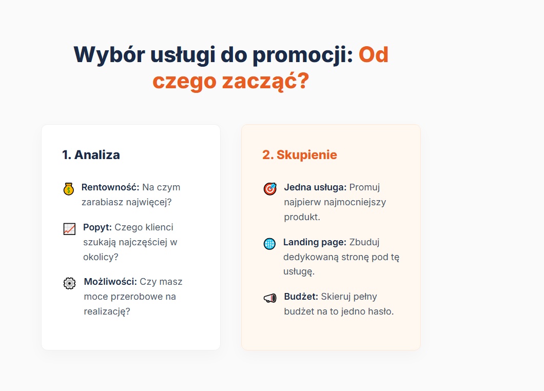 Wybór usługi do promocji: Od czego zacząć?