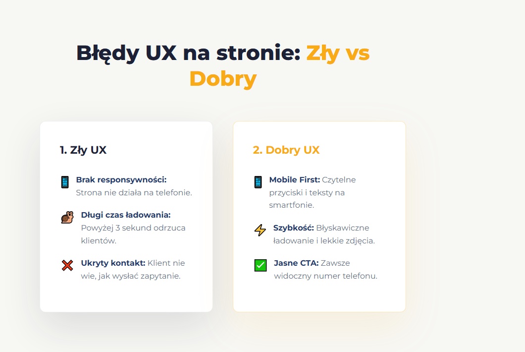 Błędy UX na stronie: Zły vs Dobry