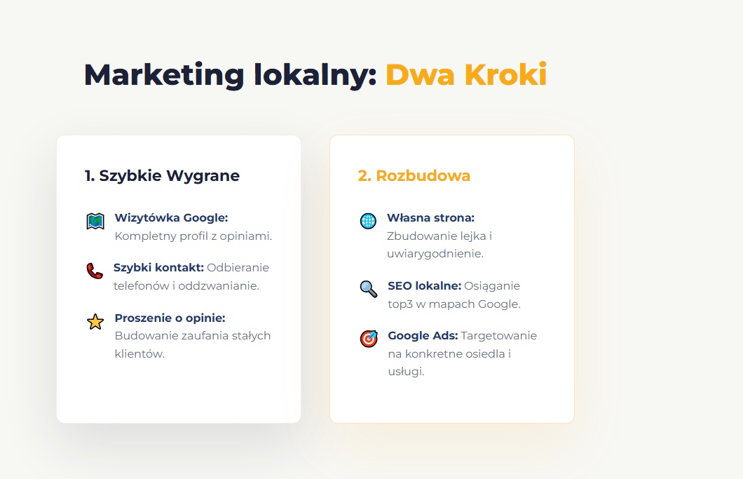 Marketing lokalny: Dwa Kroki
