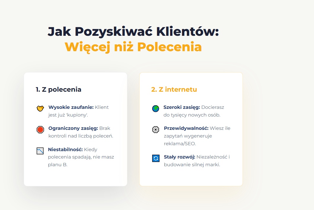 Jak Pozyskiwać Klientów: Więcej niż Polecenia