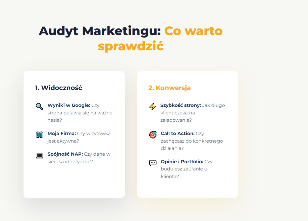 Audyt Marketingu: Co warto sprawdzić