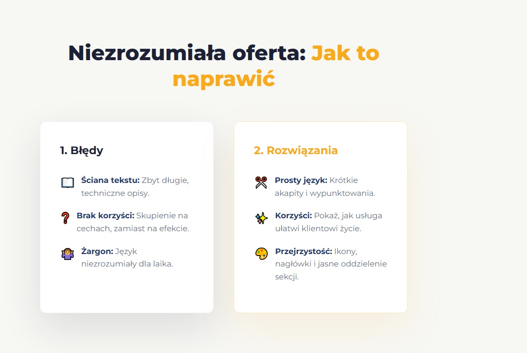 Niezrozumiała oferta: Jak to naprawić