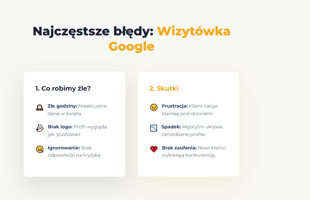 Najczęstsze błędy: Wizytówka Google