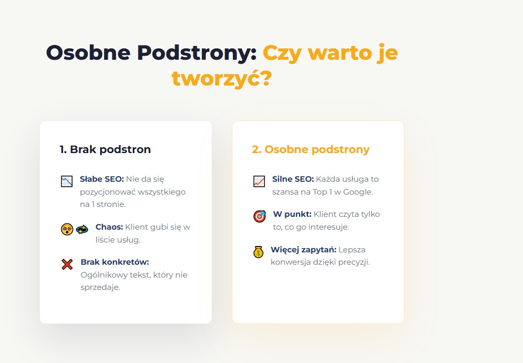 Osobne Podstrony: Czy warto je tworzyć?
