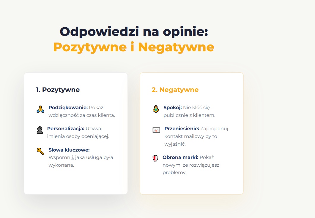 Odpowiedzi na opinie: Pozytywne i Negatywne