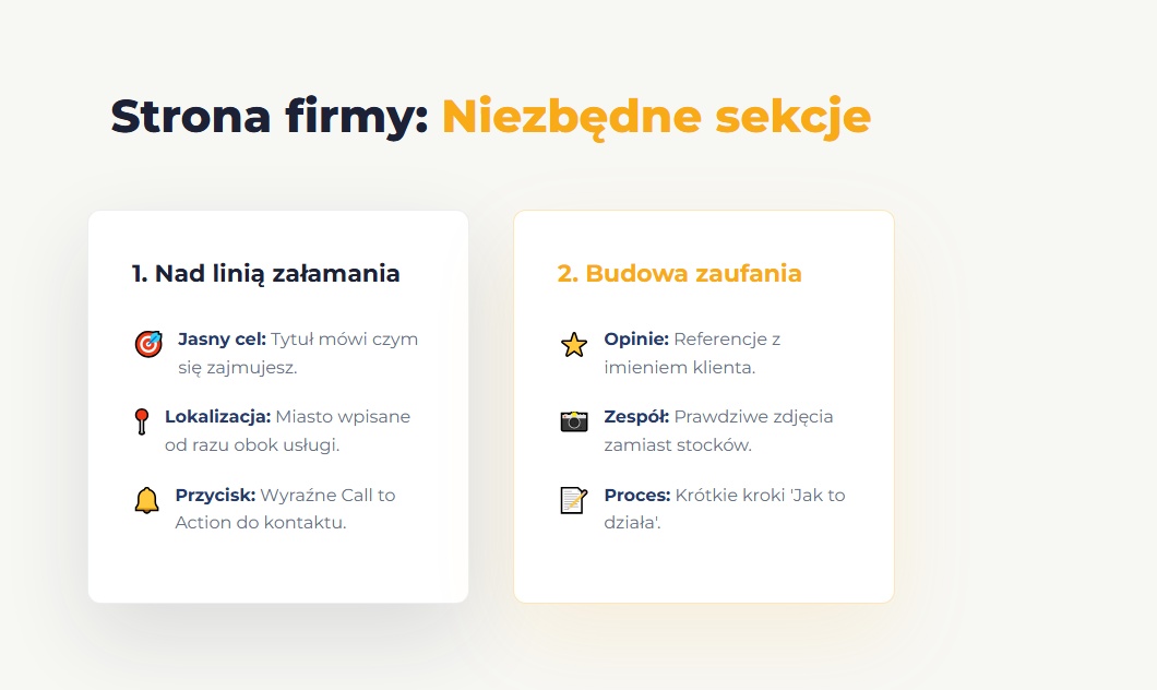 Strona firmy: Niezbędne sekcje