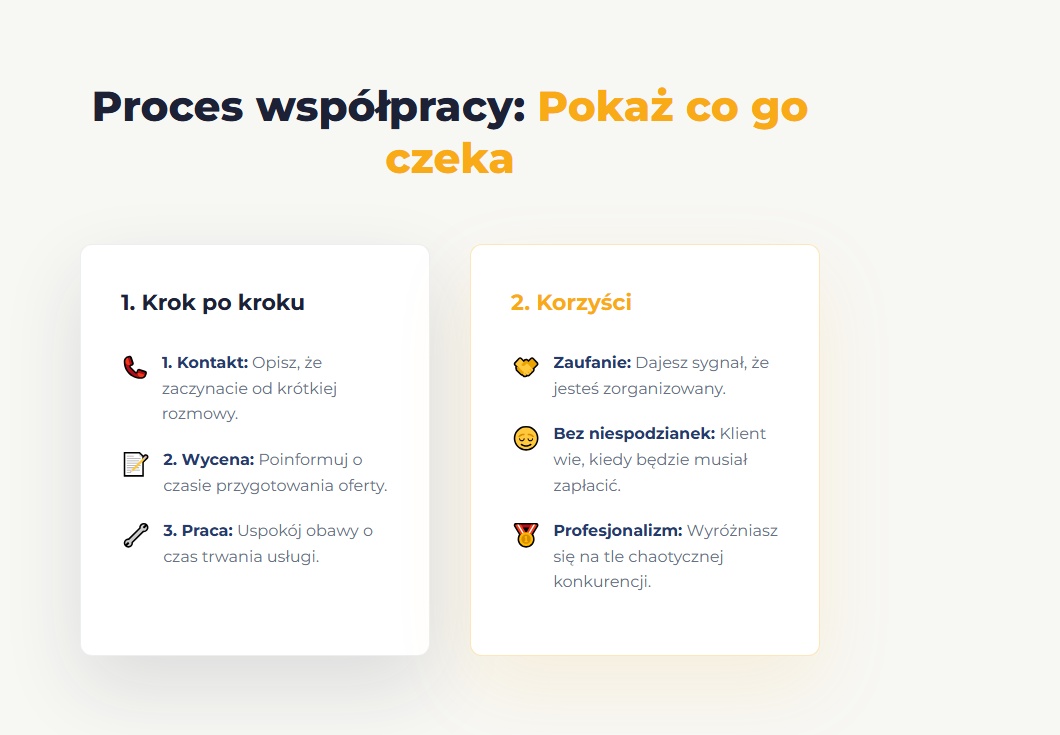 Proces współpracy: Pokaż co go czeka