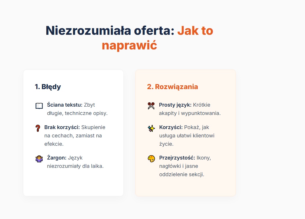 Niezrozumiała oferta: Jak to naprawić