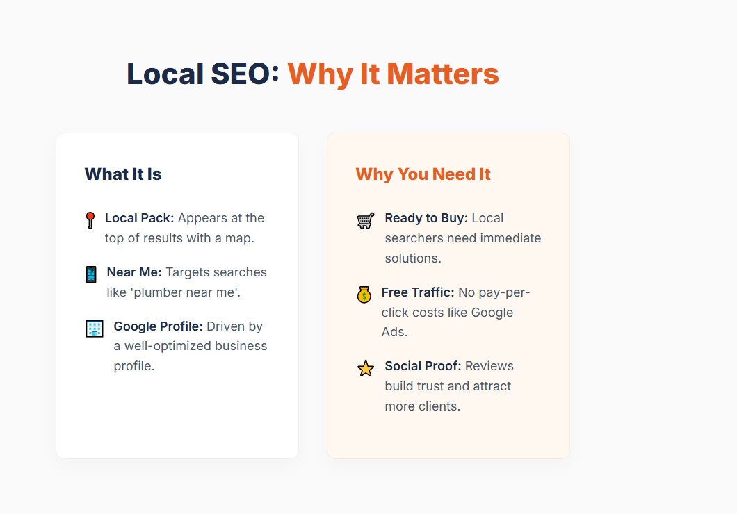Local SEO: What is it and what does it give?